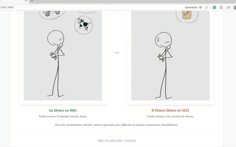 Paso 1: Introducir los datos de tu inmueble